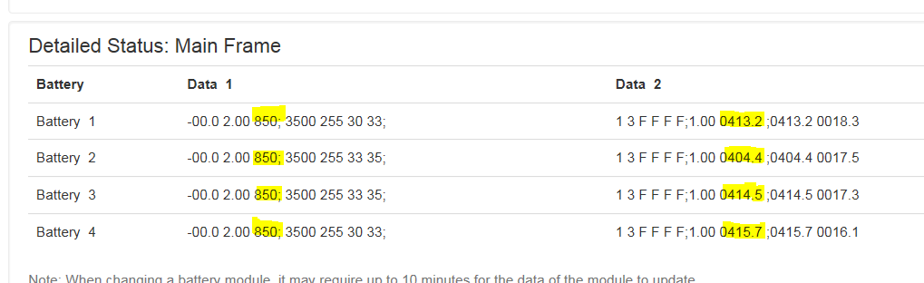 Usable Watt Hours where is OID for these values.PNG